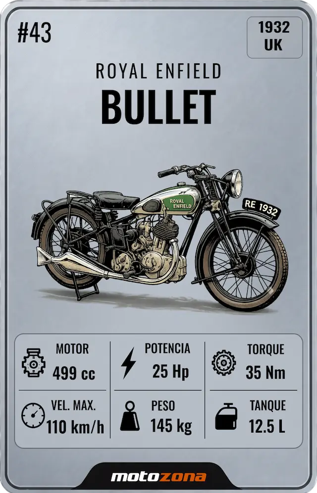 Royal Enfield Bullet